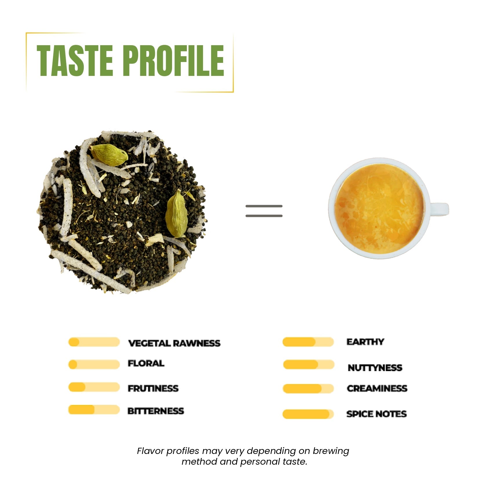Danfe Coconut Chai product image showing a cup of coconut chai tea with spices and herbs