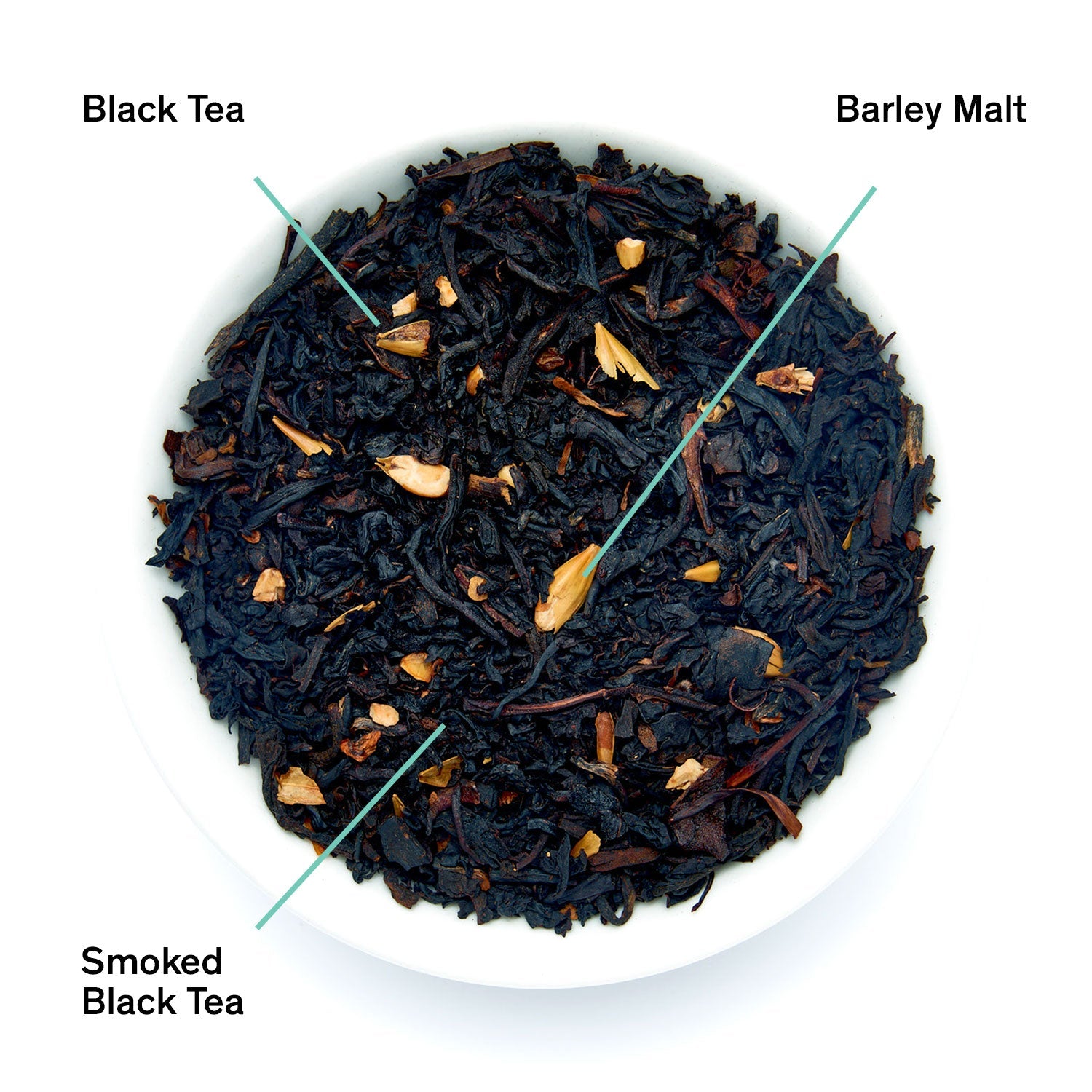 August Low Country - 15 Tea Bags