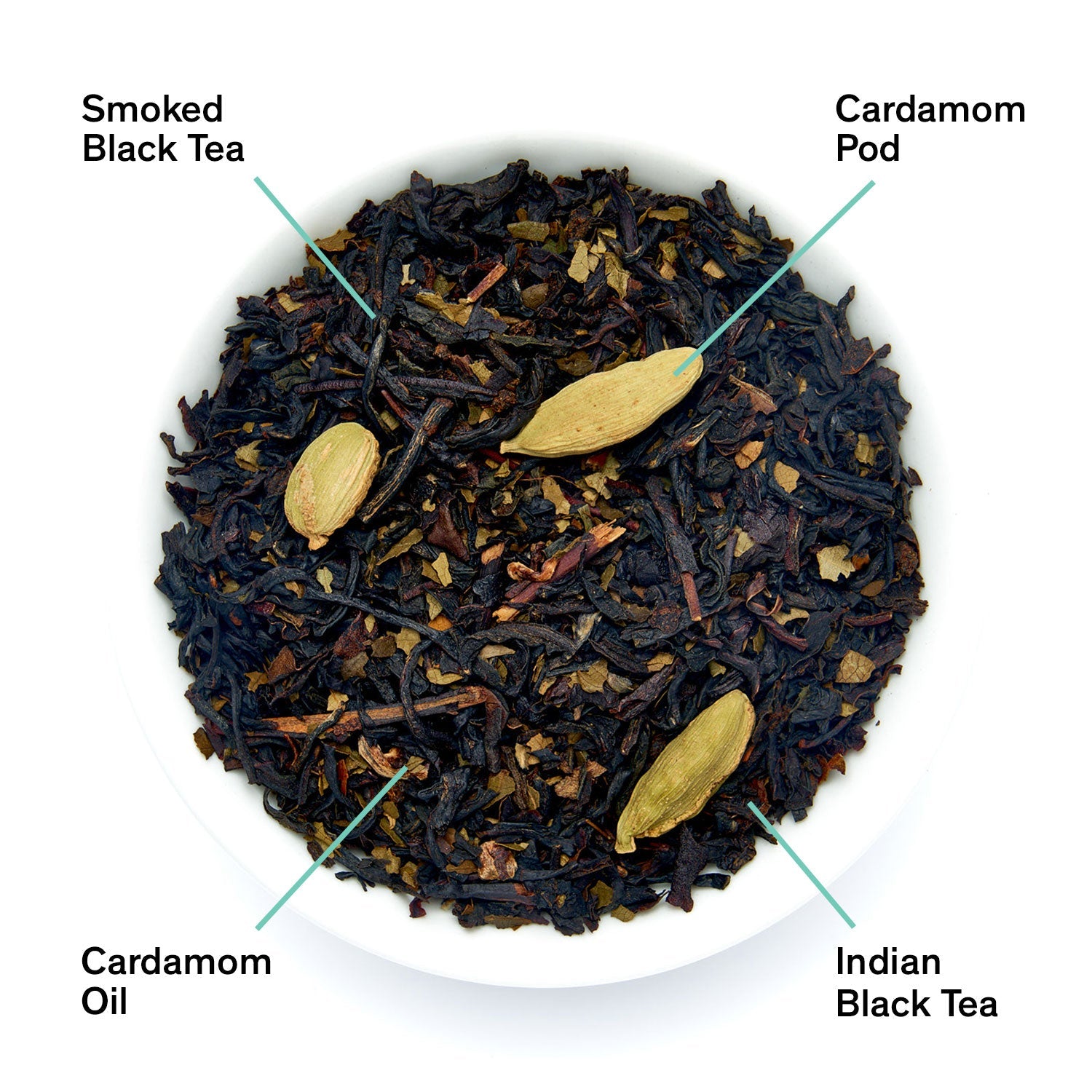 August Civil Disobedience - Smoky Cardamom Black Tea