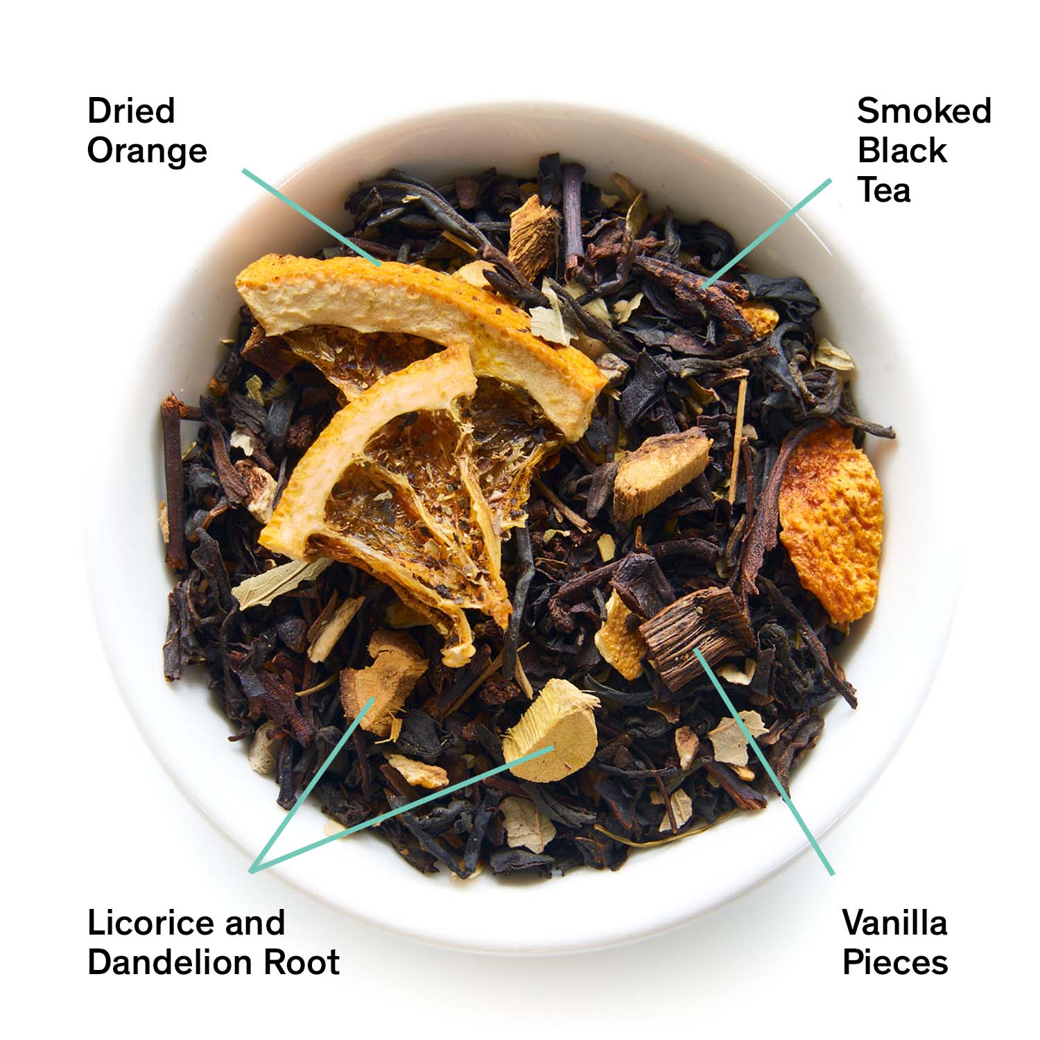 August Mood Indigo - Smoky Orange Vanilla Black tea