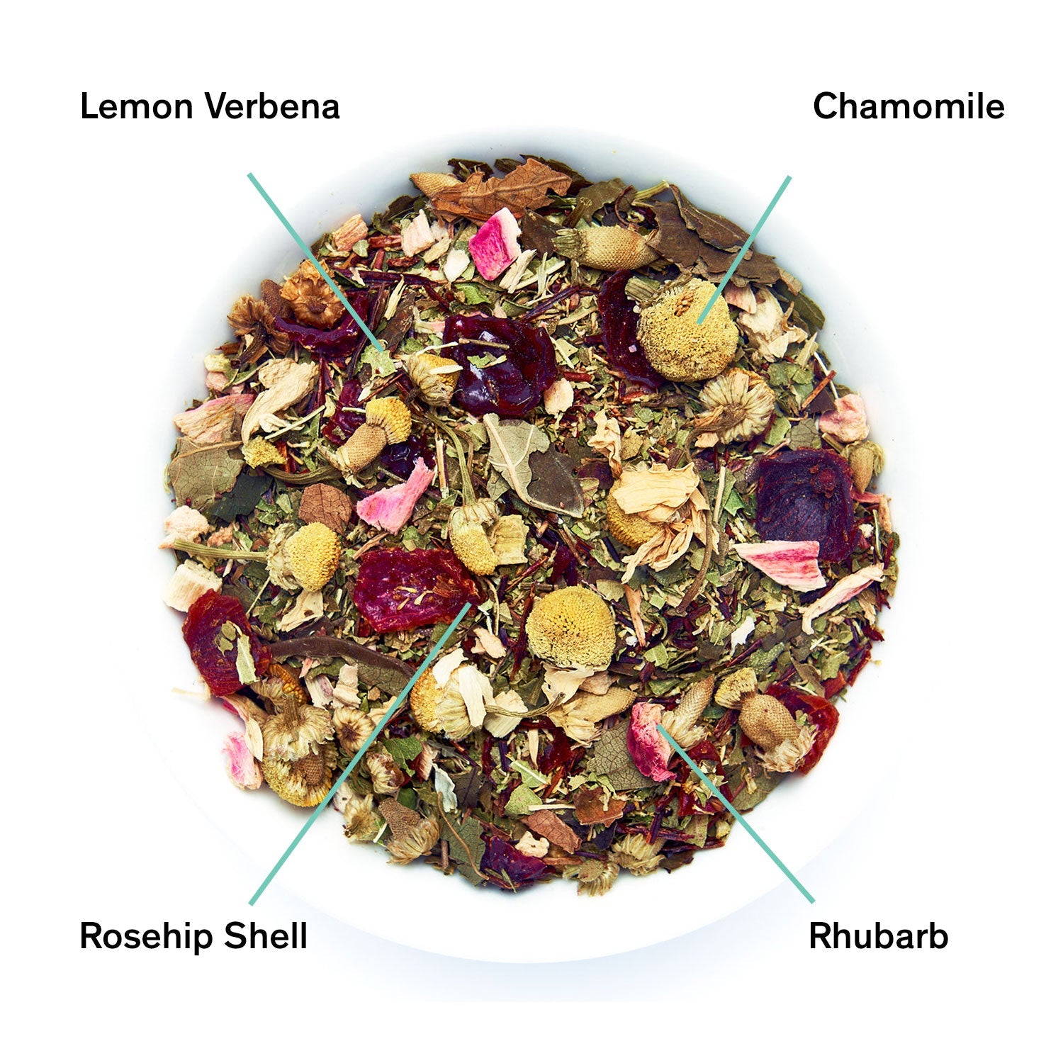 August Days of Heaven - Rhubarb Verbena Chamomile Tea (Caffeine Free)
