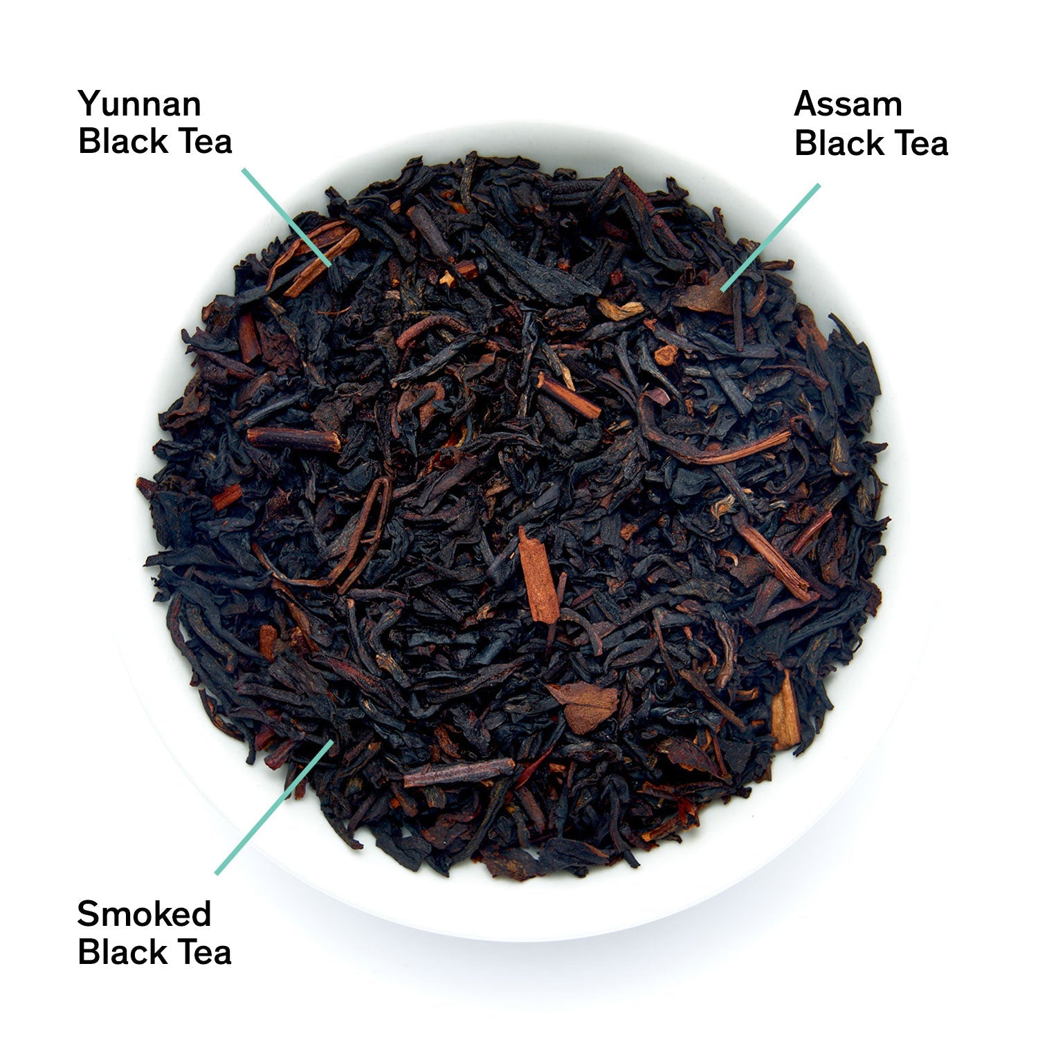 August Golden Arrow - Smoky Toffee Black Tea