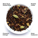 August Dirty Chai - Spicy Black Tea With Coffee (15 Tea Bags) displayed with annotated tea leaves in the image.