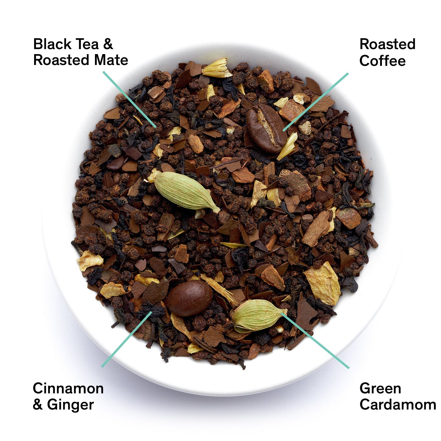 August Dirty Chai - Spicy Black Tea With Coffee (15 Tea Bags)