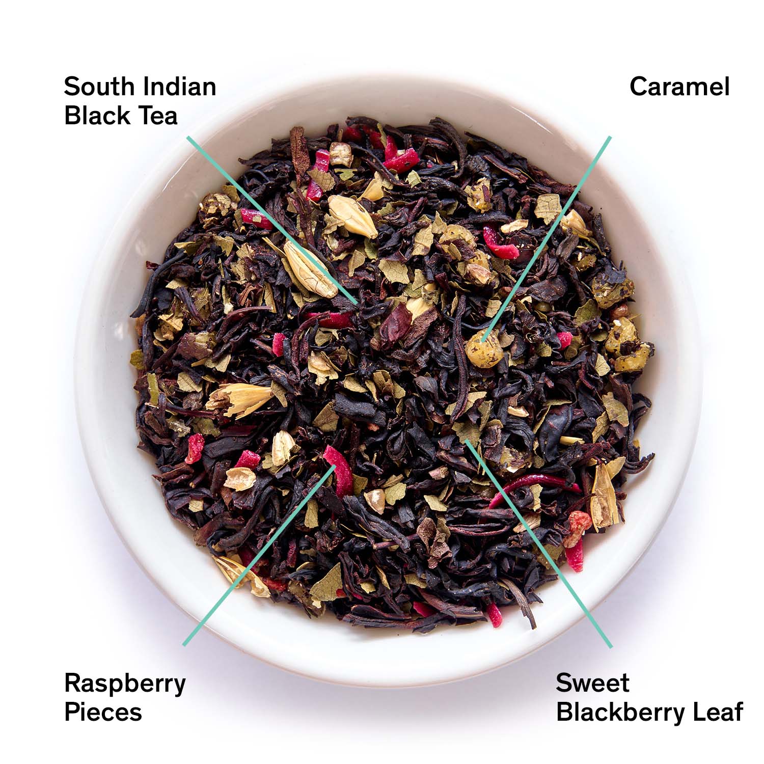 August Uncommon Razzmatazz - Raspberry Burnt Sugar Black Tea