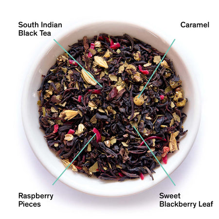 August Uncommon Razzmatazz - Raspberry Burnt Sugar Black Tea