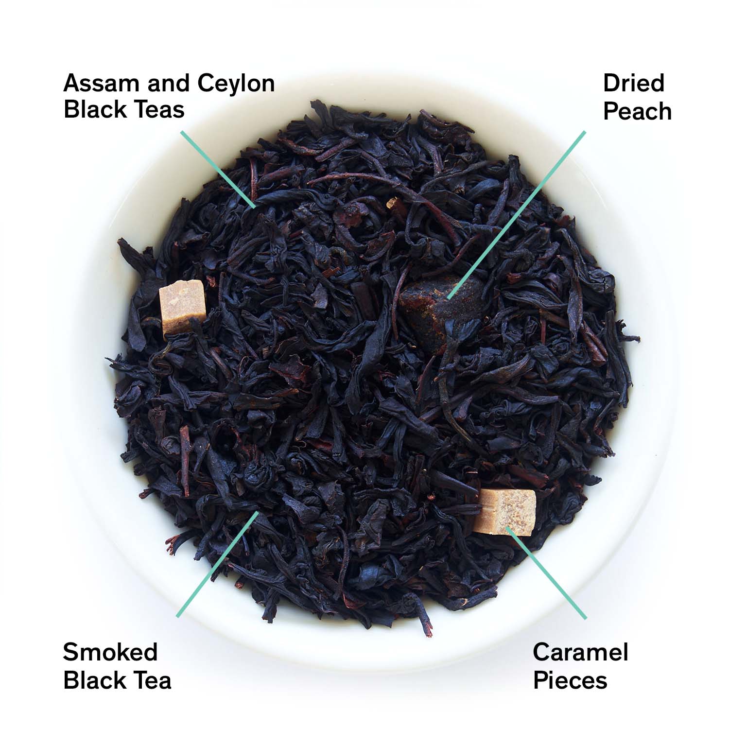 August Uncommon Southern Gothic - Peach Bourbon Black Tea
