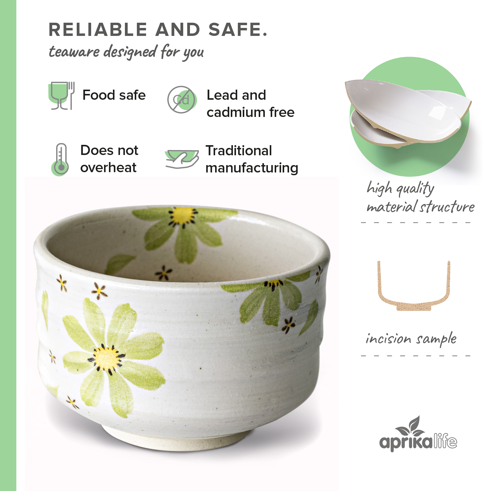 Aprika Life Green Flowers Ceramic Matcha Bowl