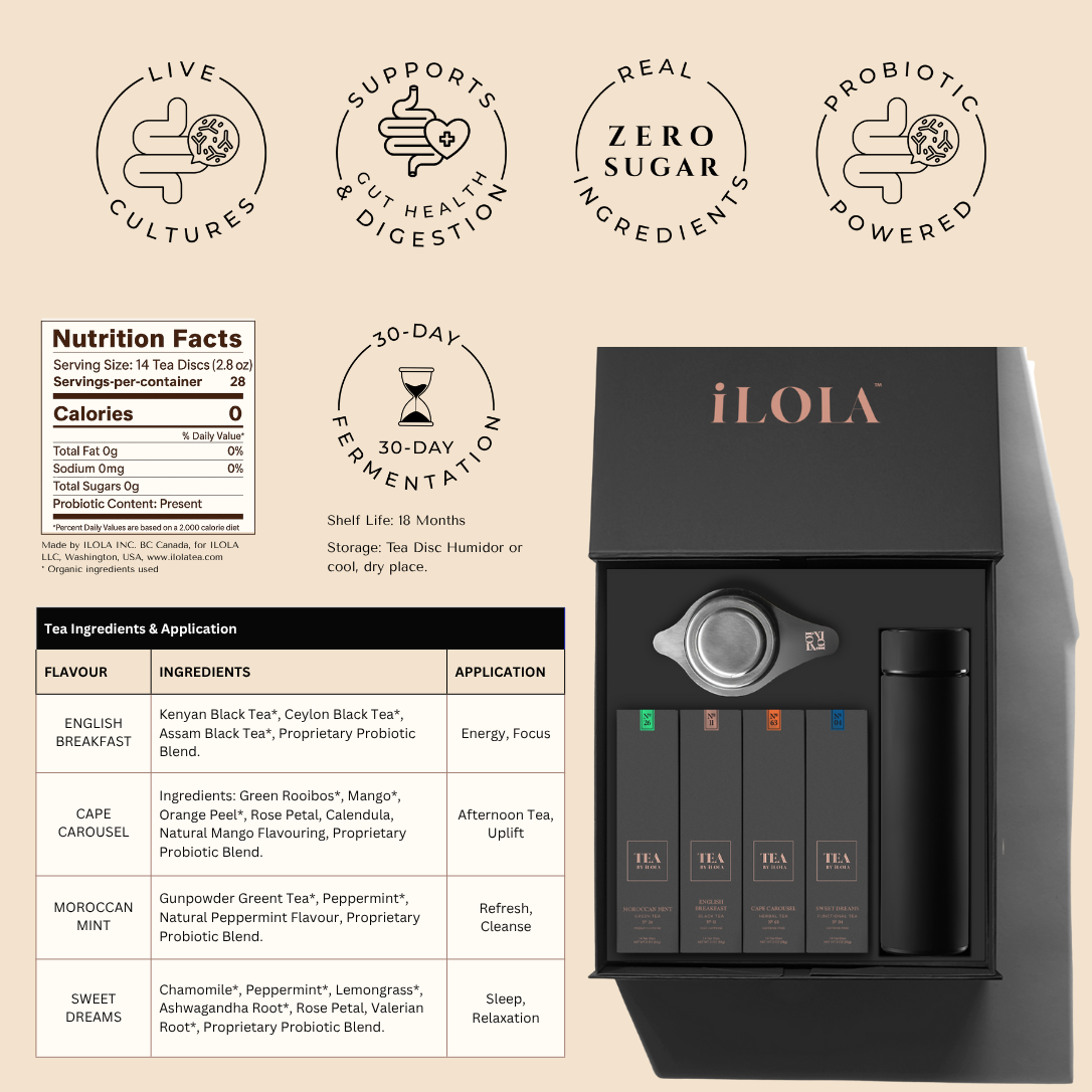 iLOLA Deluxe Tea Disc Essential Set – 4-Pack Loose Leaf Gift Box