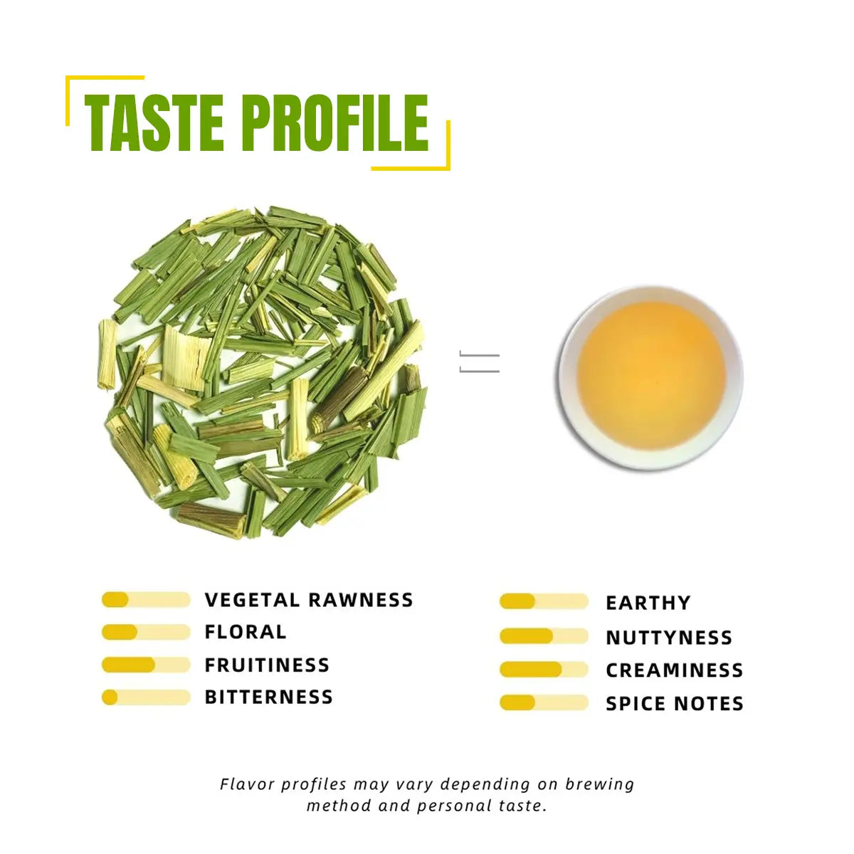 Danfe Lemongrass Tea (Loose Leaf Herbal Tea)