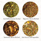 Culinary Teas 7-Day Detox Tea Kit