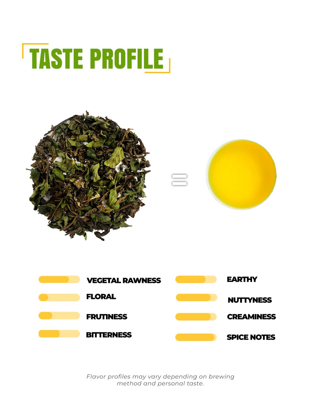 Danfe Spearmint PCOS Power Potion Tea