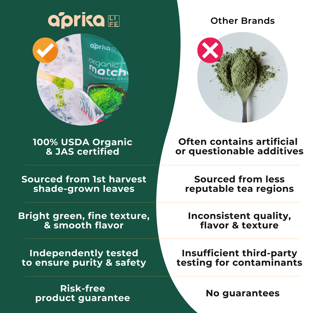 Aprika Life Organic Japanese Ceremonial Grade Matcha Green Tea Powder