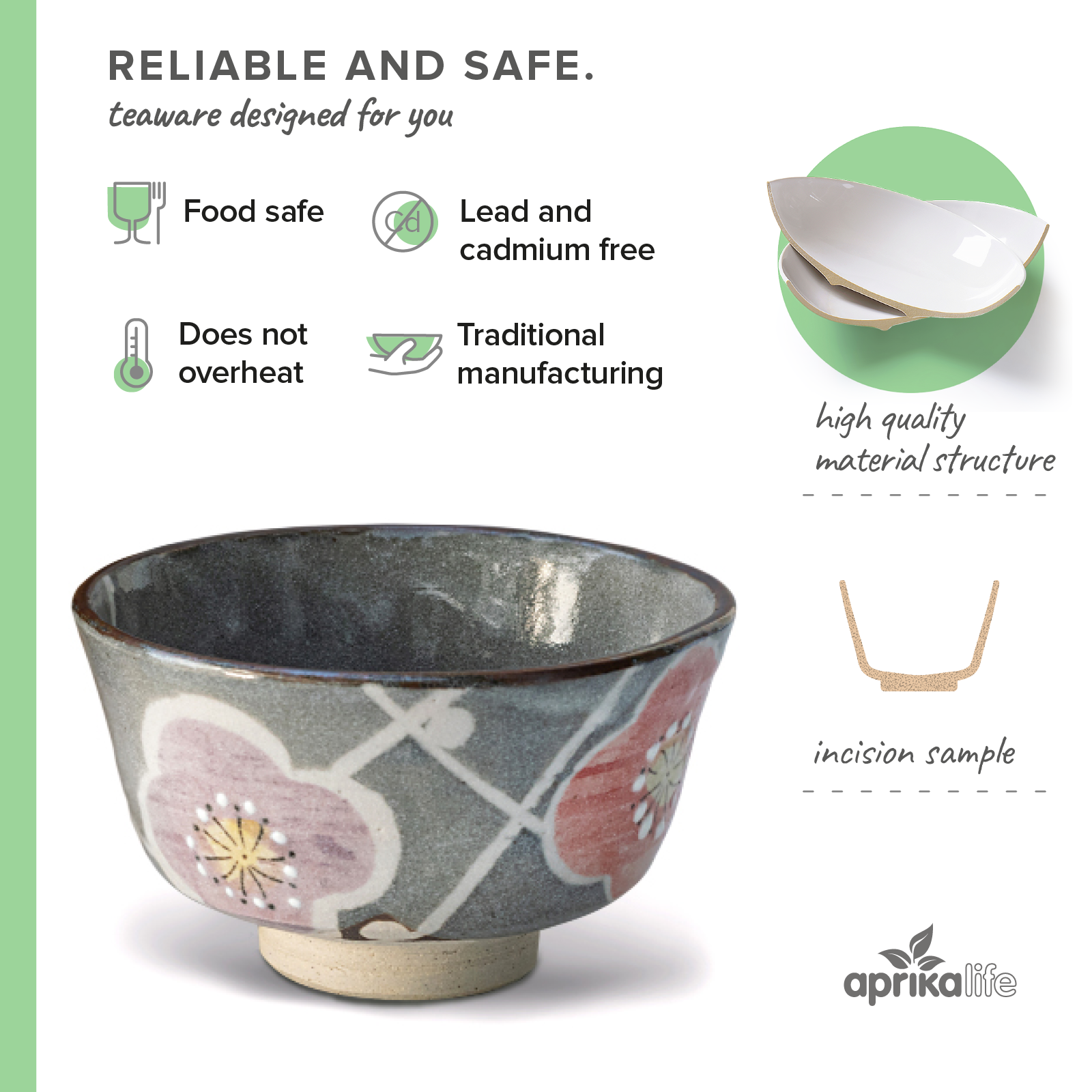 Aprika Life Gray with Flowers Ceramic Matcha Bowl