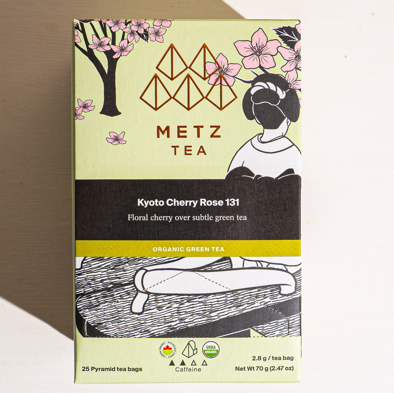 Culinary Sencha Kyoto Cherry Rose Festival Tea Green Tea