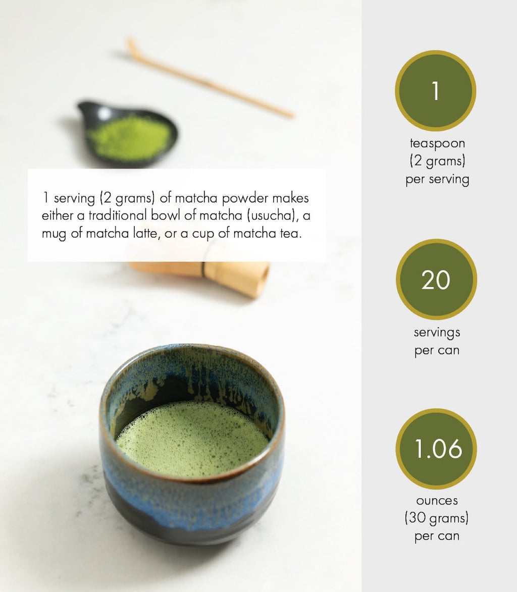 Harney & Sons Supreme Matcha Tea