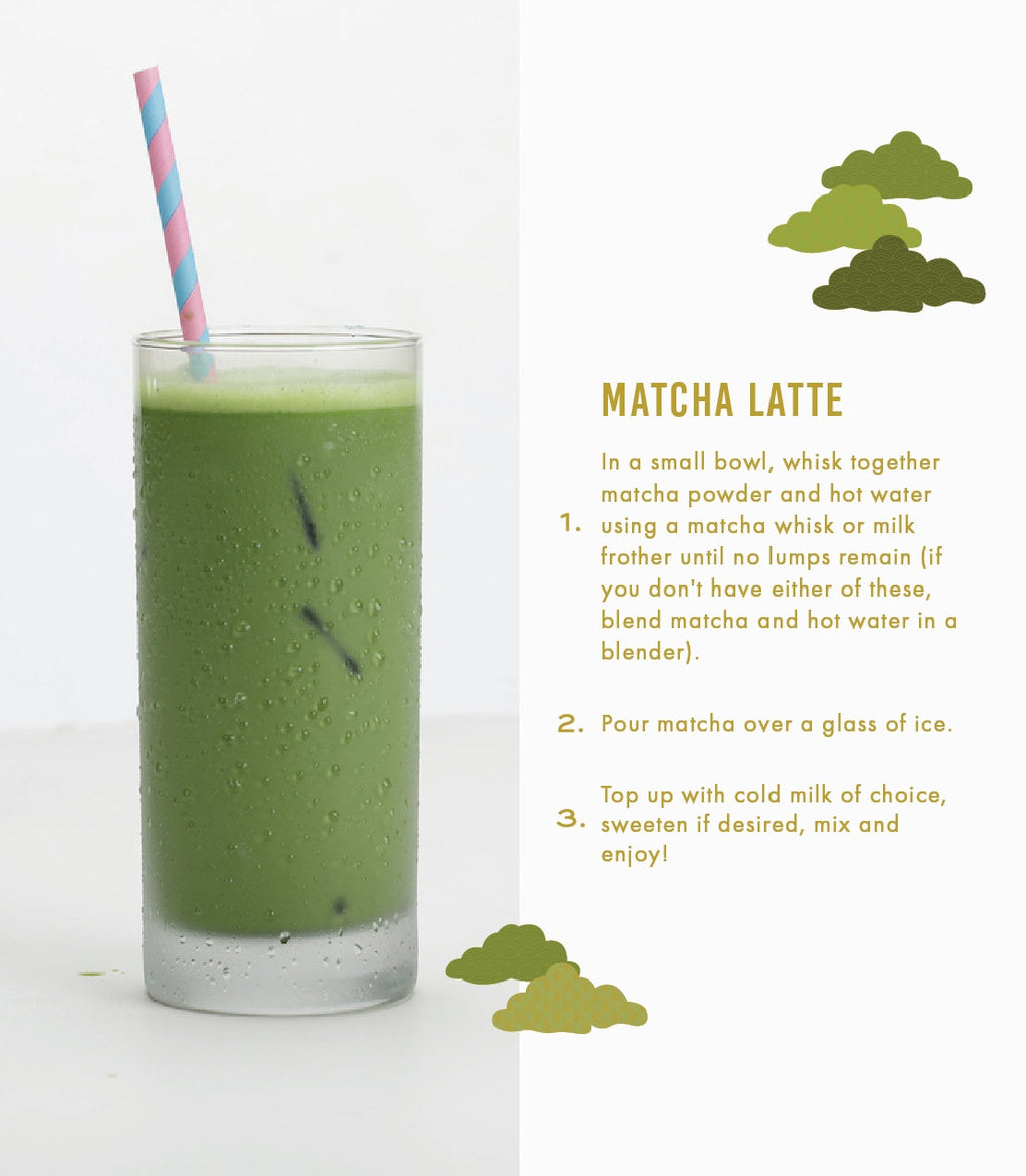 Harney & Sons Jobetsugi Ceremonial Matcha (Thin Grade) Tea