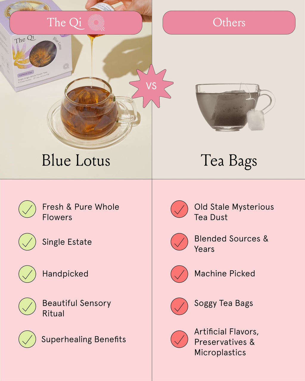 The Qi Blue Lotus Tea