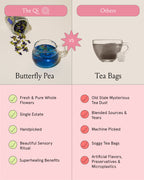 The Qi Butterfly Pea