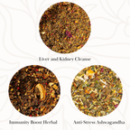 Culinary Teas Wellness Trio Tea Sampler