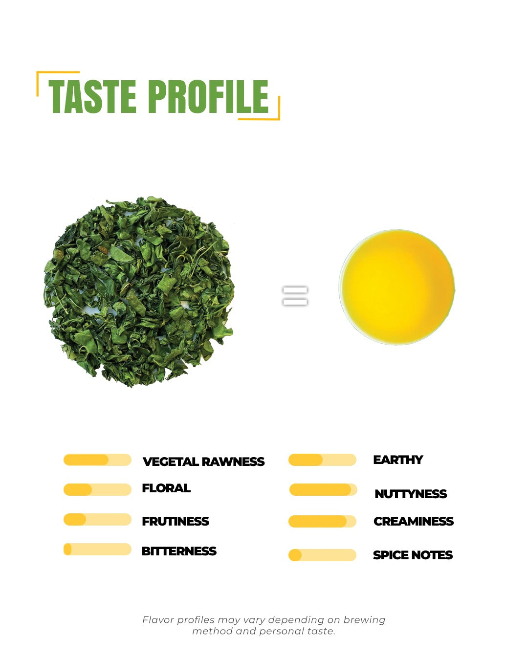 Danfe Himalayan Moringa Tea (Caffeine-Free Superfood Herbal Tea)