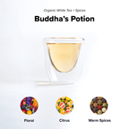 Buddha's Potion by Nepal Tea, an herbal tea blend in a tea bag, displayed against a neutral background.