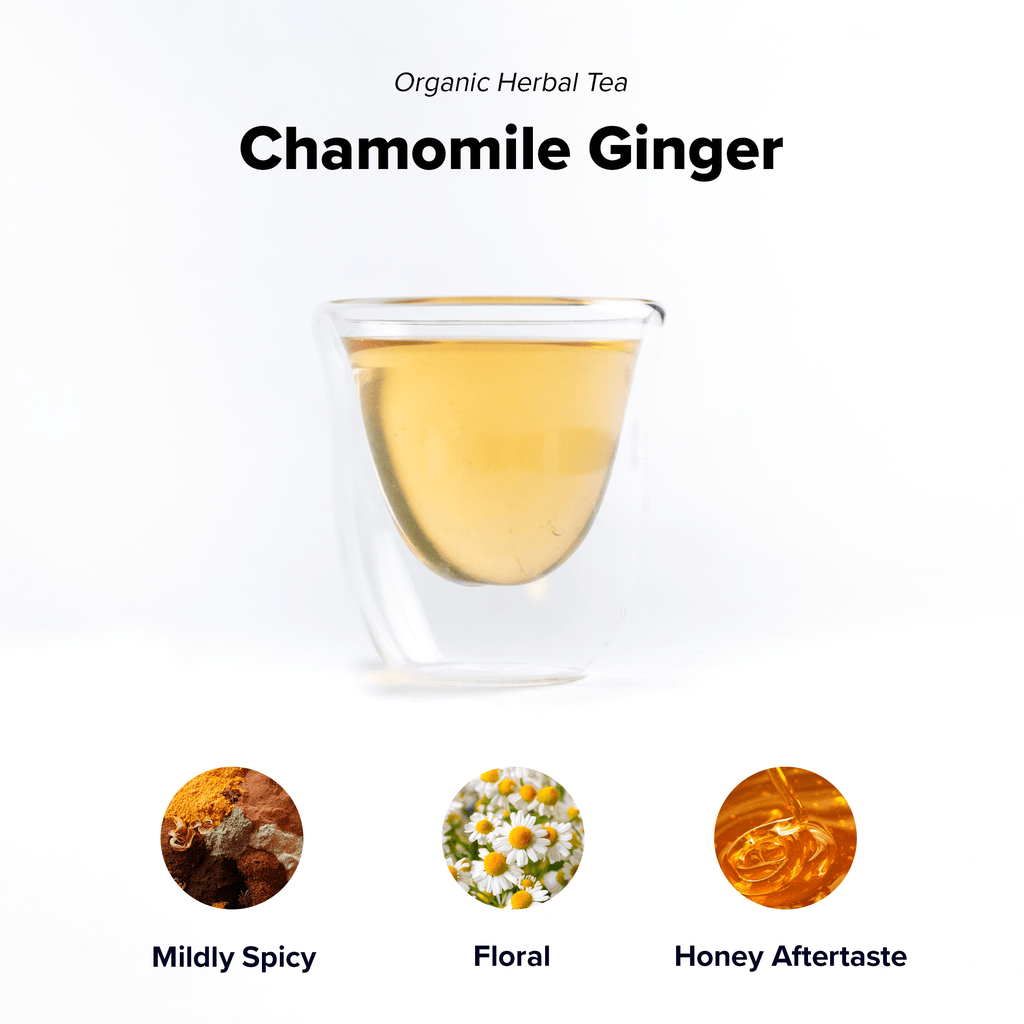 Chamomile Tea with Ginger by Nepal Tea in a clear packaging, showcasing dried chamomile flowers and ginger pieces.