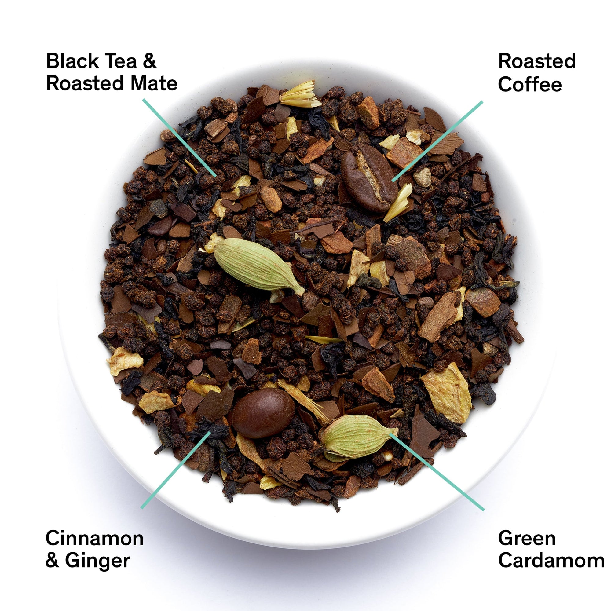 August Dirty Chai - Spicy Black Tea With Coffee
