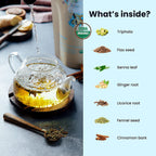 Gardenika Laxative Loose Leaf Tea, Gentle Constipation Relief - Ayurvedic Herbal Blend with Senna & Fennel - Digestive Health Support - Caffeine Free - 55+ Cups - USDA Organic & Kosher - 4 oz (113g)