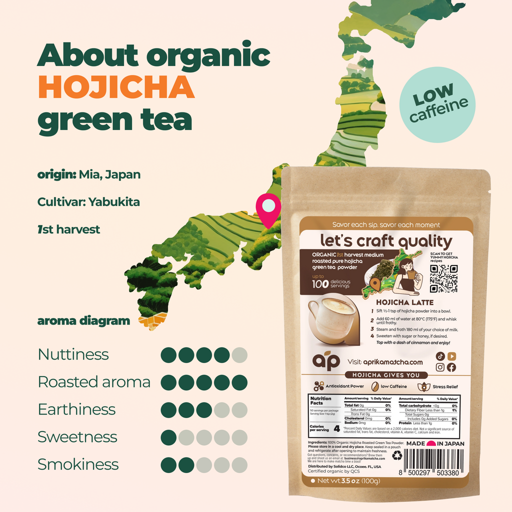 Aprika Life Hojicha Green Tea Powder