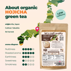 Aprika Life Hojicha Green Tea Powder