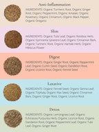 Gardenika Organic Loose Leaf Tea Sampler, Caffeine-Free Herbal Assortment, 120+ Cups – 5 Pack