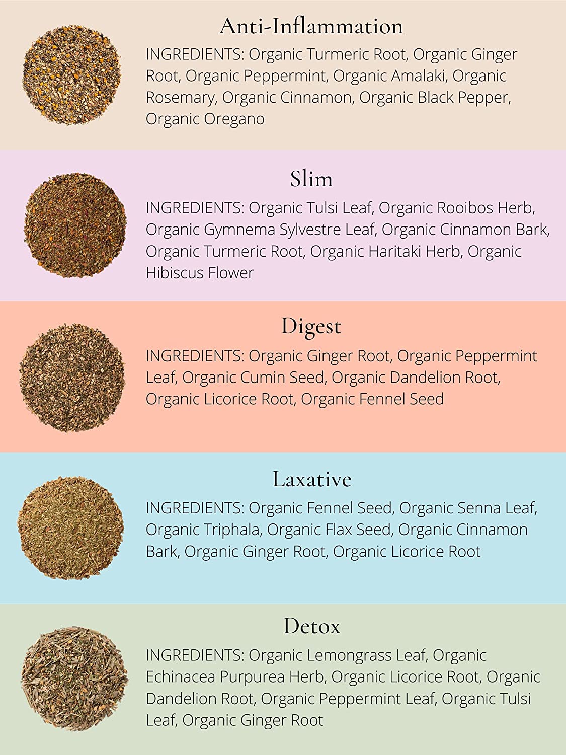 Gardenika Organic Loose Leaf Tea Sampler, Caffeine-Free Herbal Assortment, 120+ Cups – 5 Pack