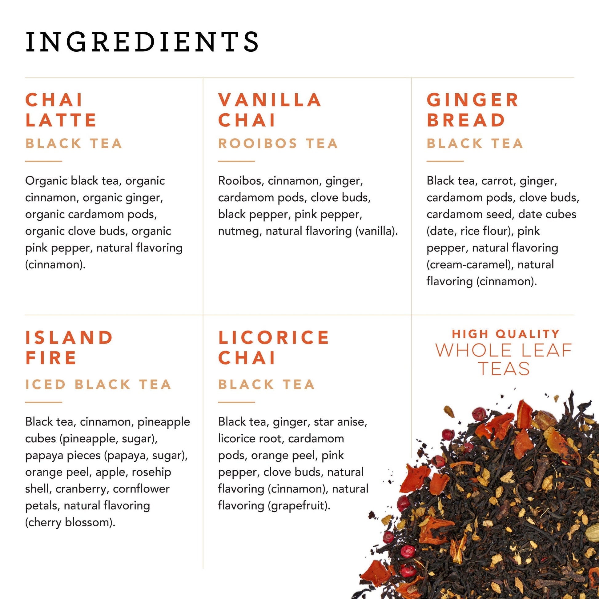 Pinky Up Chai Loose Leaf Tea Sampler