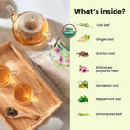 Gardenika Detox Loose Leaf Herbal Tea, USDA Organic, Kosher, Caffeine-Free - 4 oz (114g)